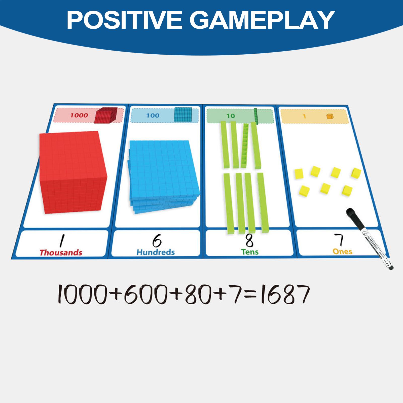 Educational Math Manipulatives - огляд і ціна Kids Education Number